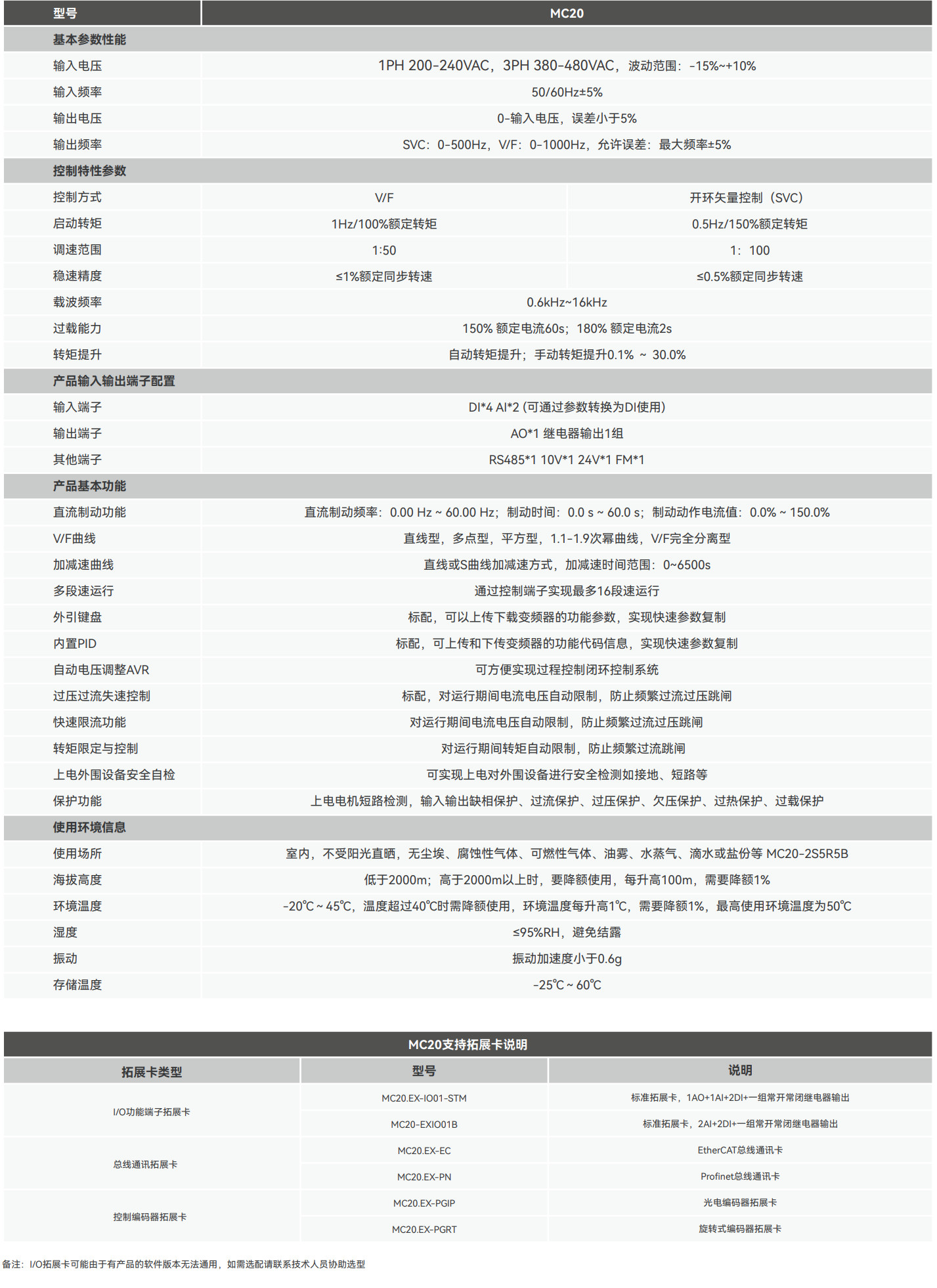 产品规格_MC20.jpg