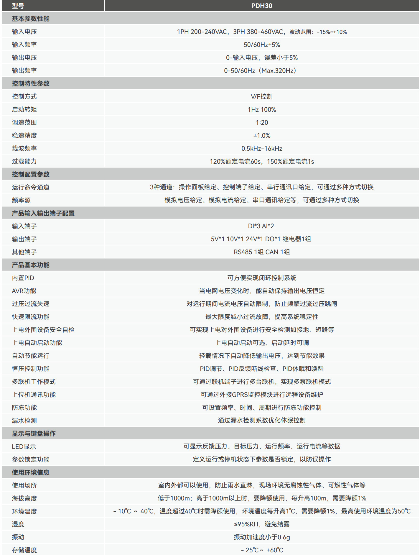 产品规格_PDH30.jpg