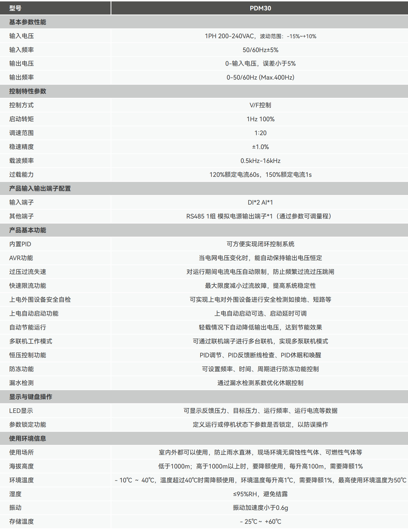 产品规格_PDM30.jpg