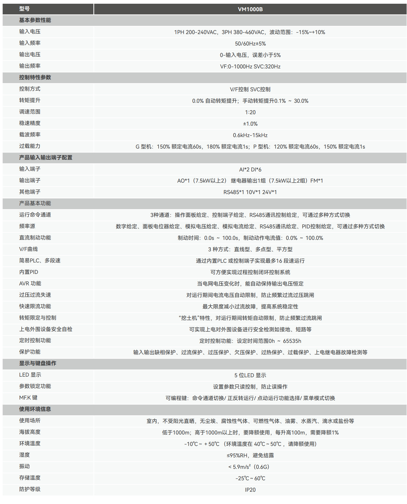 产品规格_VM1000B.jpg