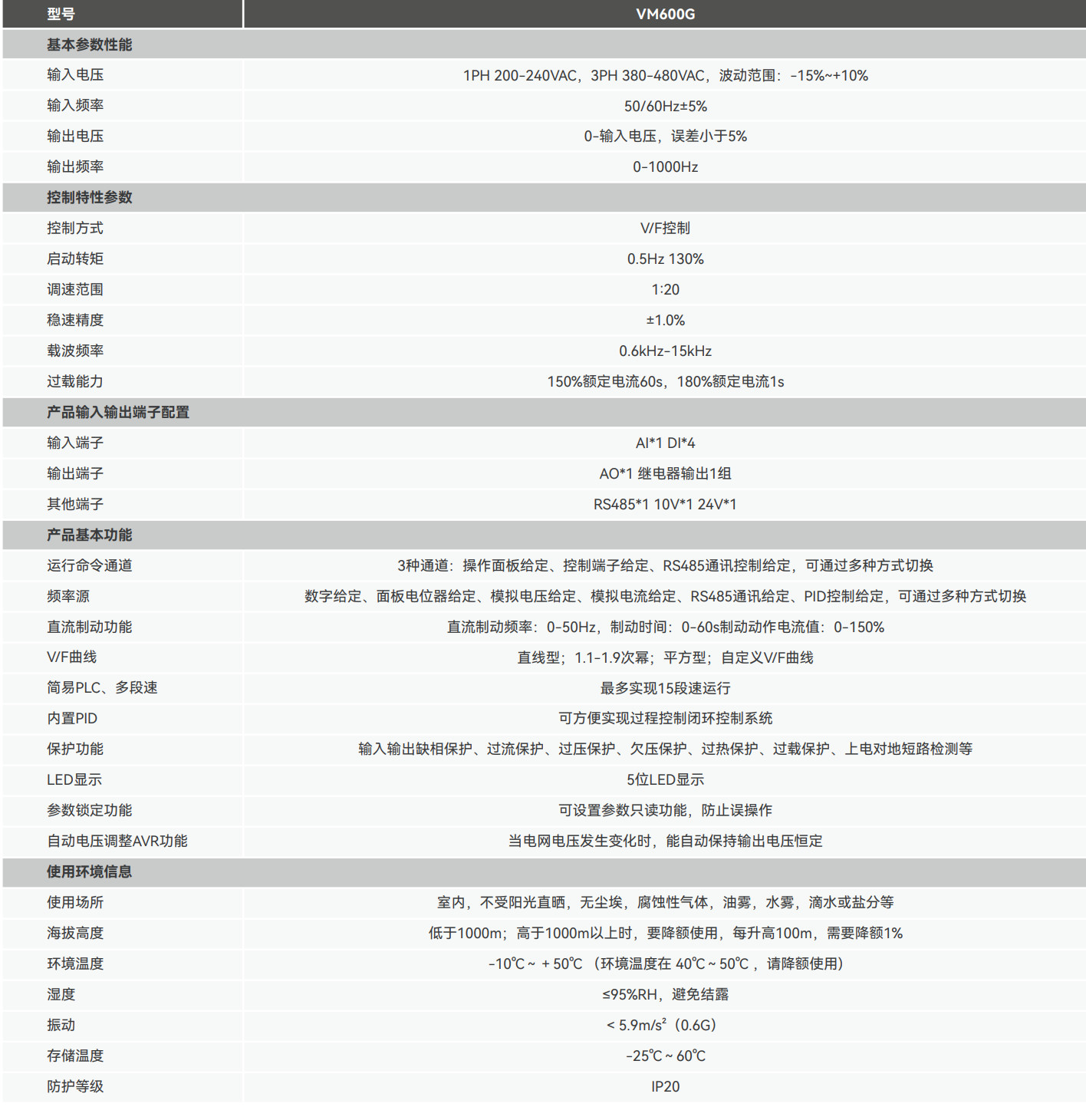 产品规格_VM600G.jpg