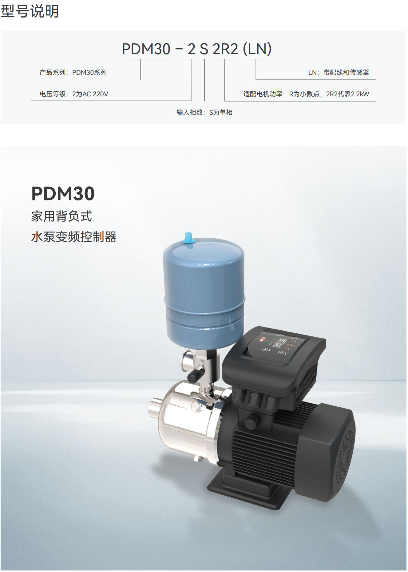 型号说明_PDM30.jpg