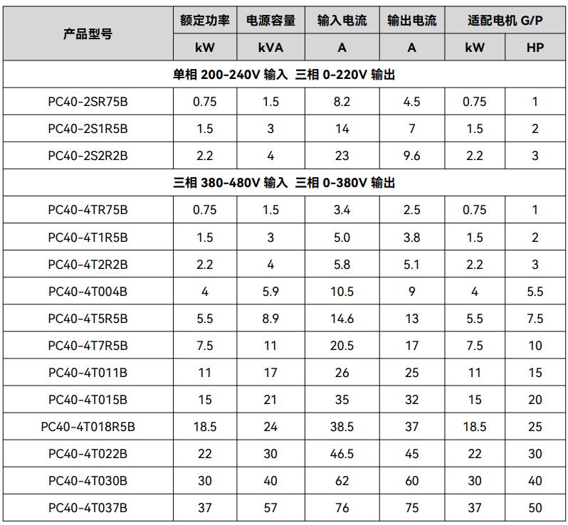 d51b32f1f4ab0a6a87cb2913f2c811c6.png