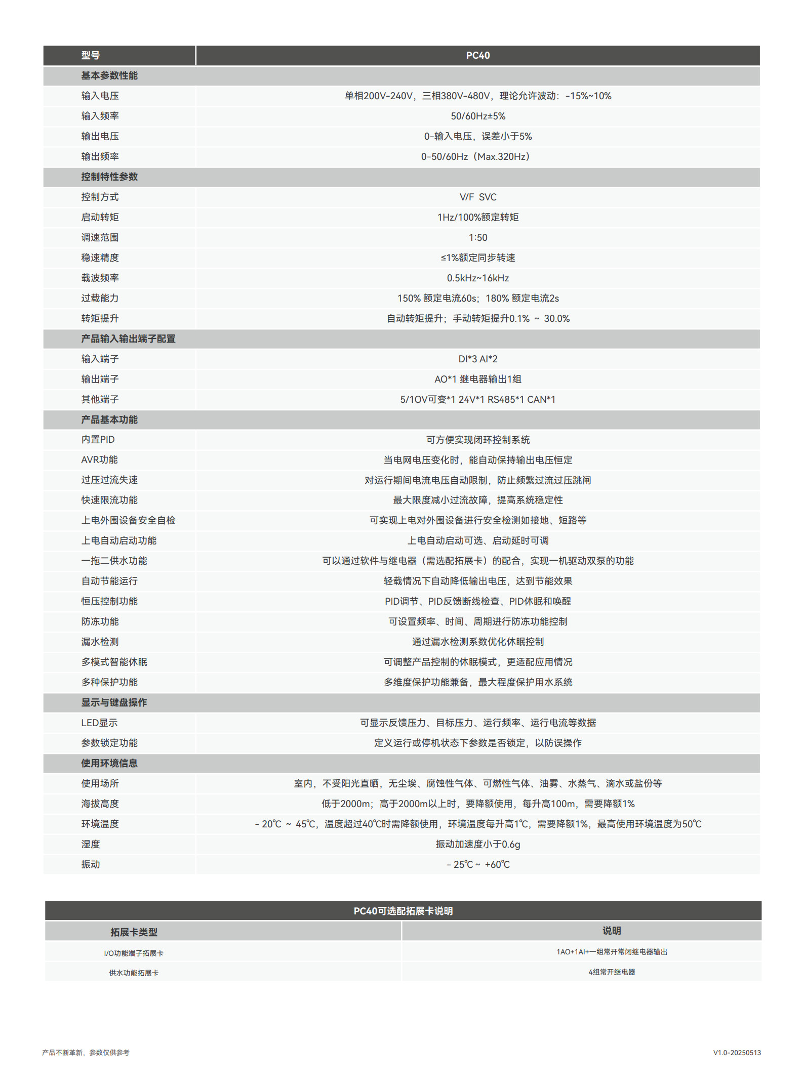 型号说明_PC40.jpg