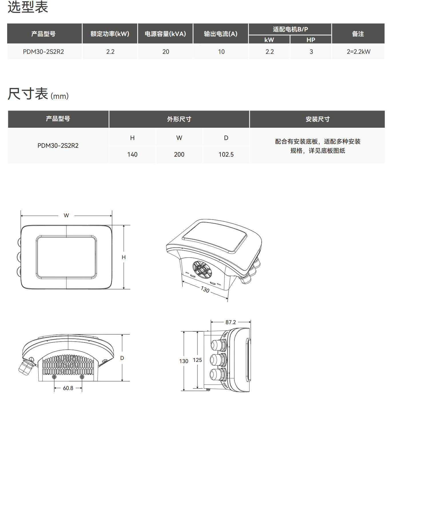 选型表_PDM30.jpg